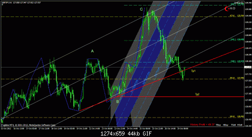 gbpjpy2.gif‏