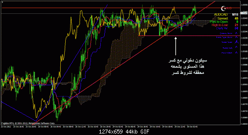 audcad15.gif‏