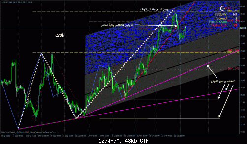 usdjpy1.gif‏