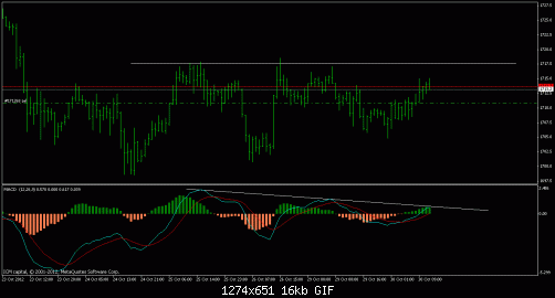 gold 1h.gif‏