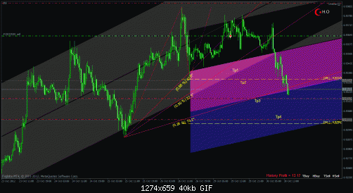 usdchf.gif‏