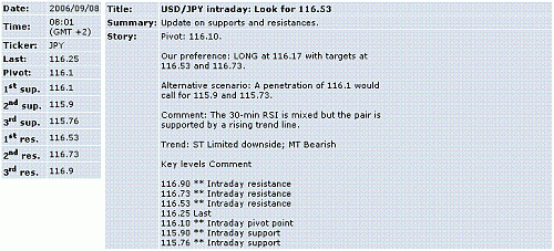 usd-jpy.GIF‏