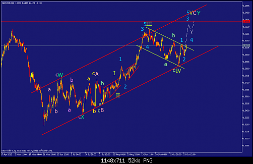     

:	gbpusd-h4-straighthold-investment-group.png
:	69
:	52.4 
:	344934