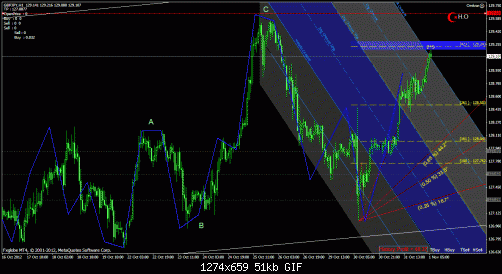 gbpjpy.gif‏