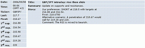 gbp-jpy.GIF‏