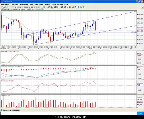     

:	gold 1-11-2012 4 HRs channel 2.JPG
:	47
:	244.0 
:	345076