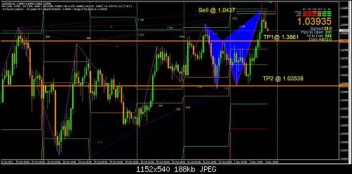 audusd001.jpg‏