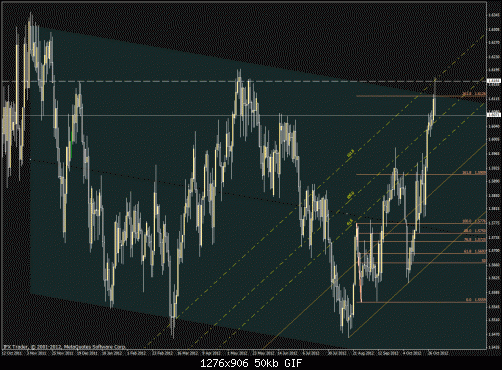 gbpcad_1d.gif‏