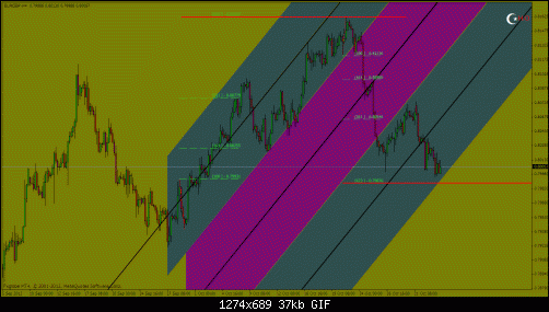 eurgbp4.gif‏