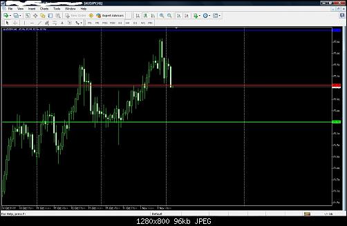  AUD JPY.jpg‏