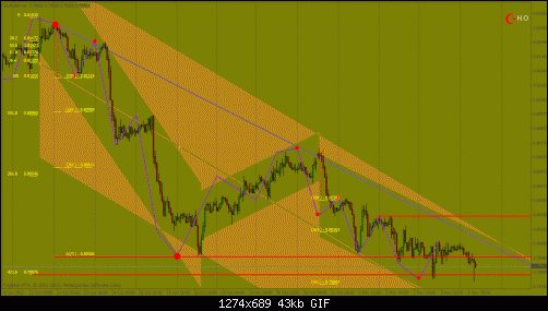 eurgbp1.gif‏