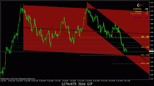 eurusd2.gif‏