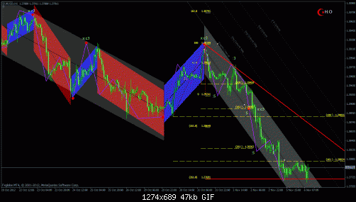 eurusd1.gif‏