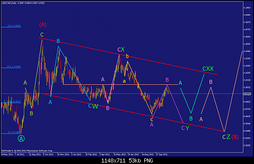     

:	usdcad-d1-straighthold-investment-group.png
:	55
:	52.6 
:	345729