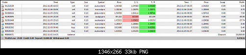 aud usd + eur usd goal.png‏