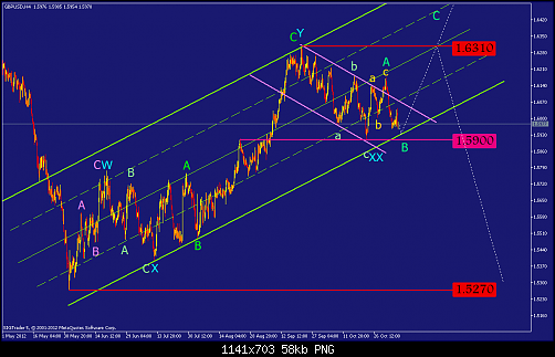     

:	gbpusd-h4-straighthold-investment-group-2.png
:	77
:	58.5 
:	345951