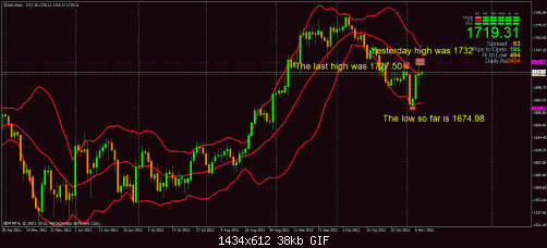 gld7-11.gif‏