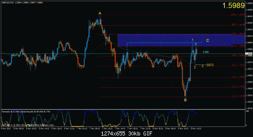 gbp h2.gif‏