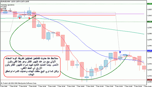 gbp-usd bunnygirl.gif‏