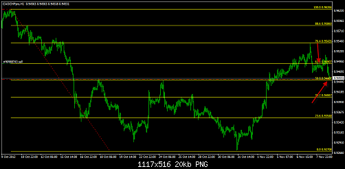 CAD CHF hadaf.png‏