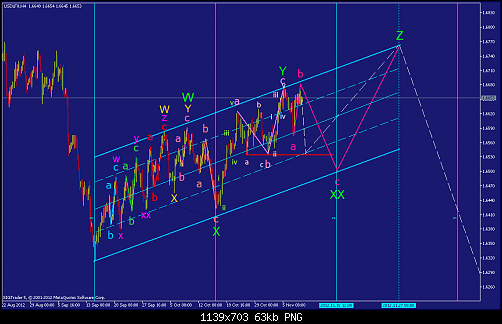     

:	usdlfx-h4-straighthold-investment-group.png
:	34
:	63.1 
:	346188