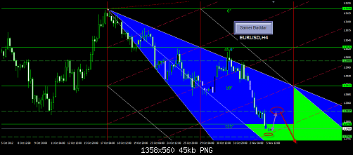     

:	eur 4h.png
:	32
:	45.1 
:	346212