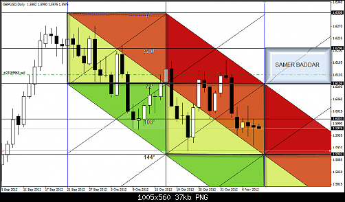     

:	GBP DAILY.png
:	33
:	37.0 
:	346219