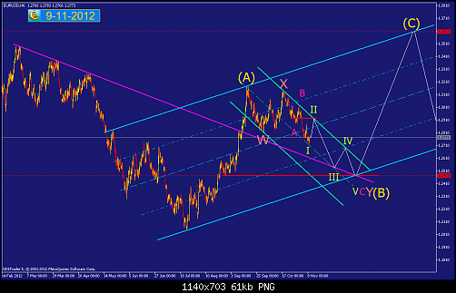     

:	eurusd-h6-straighthold-investment-group-3.png
:	58
:	61.4 
:	346246