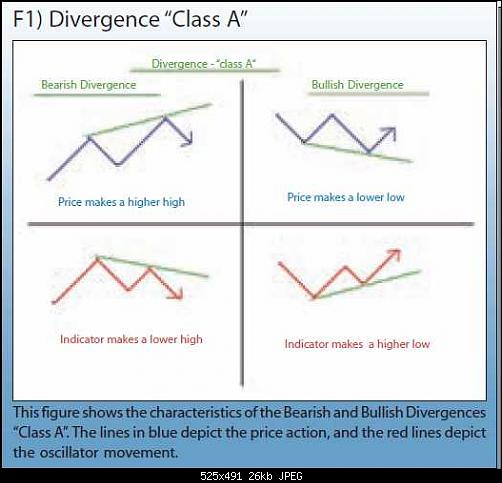     

:	Divergence class A Strong.jpg
:	46
:	26.2 
:	346311