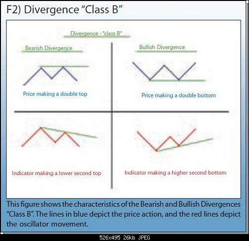     

:	Divergence class B Medium.jpg
:	49
:	25.9 
:	346312