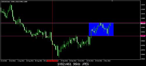     

:	usdcad.jpg
:	27
:	95.8 
:	346319