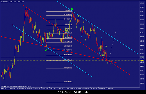     

:	eurusd-h3-straighthold-investment-group-2.png
:	45
:	51.0 
:	346349