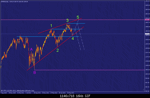     

:	spx500.gif
:	120
:	16.2 
:	346398