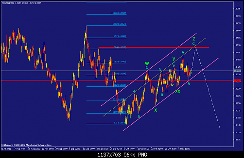     

:	audusd-h2-straighthold-investment-group-2.png
:	48
:	56.3 
:	346585