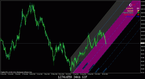 eur jpyd.gif‏