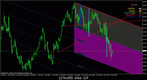 eur jpy4.gif‏