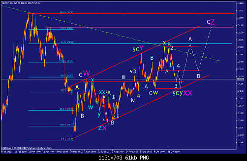     

:	gbpjpy-h6-straighthold-investment-group-3.png
:	83
:	60.6 
:	346792