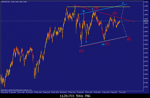     

:	audusd-d1-straighthold-investment-group.png
:	38
:	49.8 
:	346952