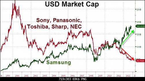     

:	20121113_japkor1.png
:	604
:	69.4 
:	346966