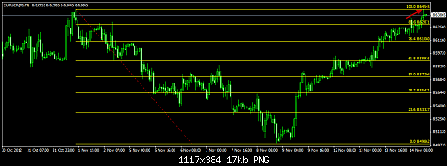 EUR SEK lose.png‏