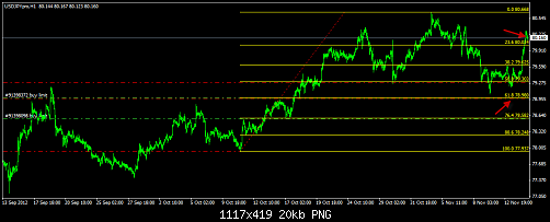 USD JPY be3det 3an el pending.png‏