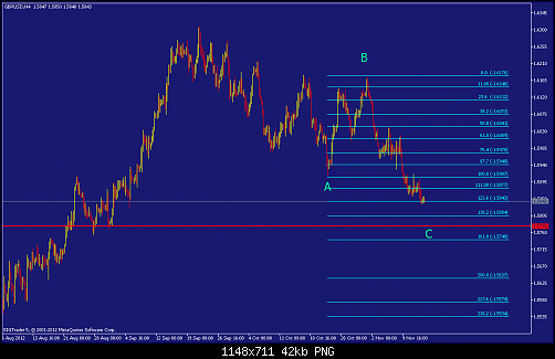     

:	gbpusd-h4-straighthold-investment-group.png
:	56
:	42.1 
:	347223