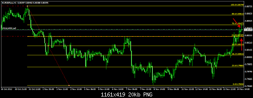 EUR GBP.png‏