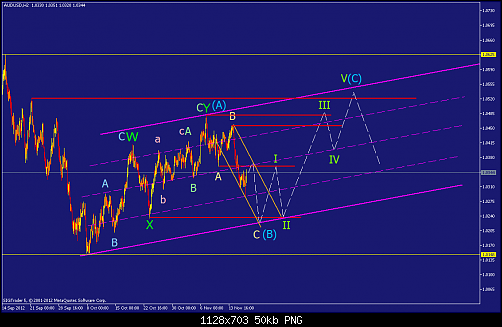     

:	audusd-h2-straighthold-investment-group.png
:	52
:	49.8 
:	347594