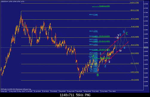     

:	usdlfx-h4-straighthold-investment-group-4.png
:	49
:	56.2 
:	347611