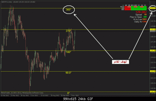     

:	gbpjpy d 18 11.gif
:	61
:	24.3 
:	347614