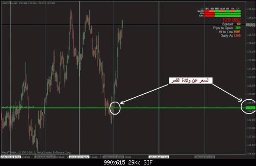     

:	gbpjpy new moon 18 11.gif
:	50
:	28.9 
:	347615