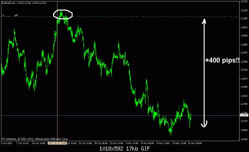 euro.gif‏