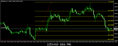 GBP NZD.png‏