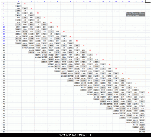     

:	Zelenko money management method.gif
:	587
:	85.1 
:	347982